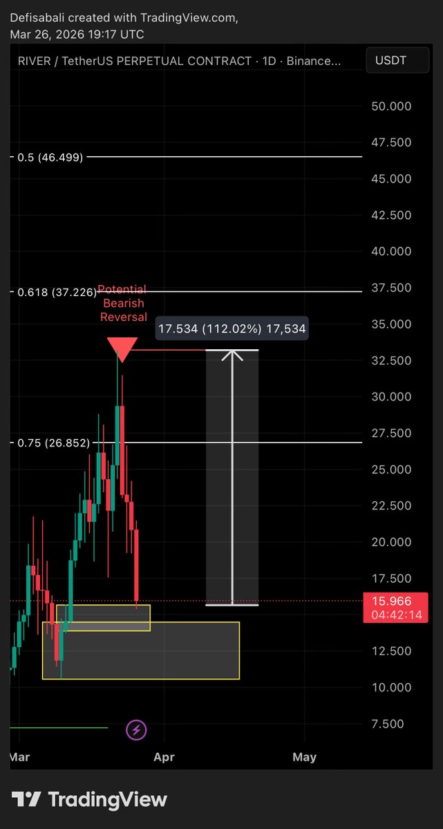 Defi Sabali tweet media