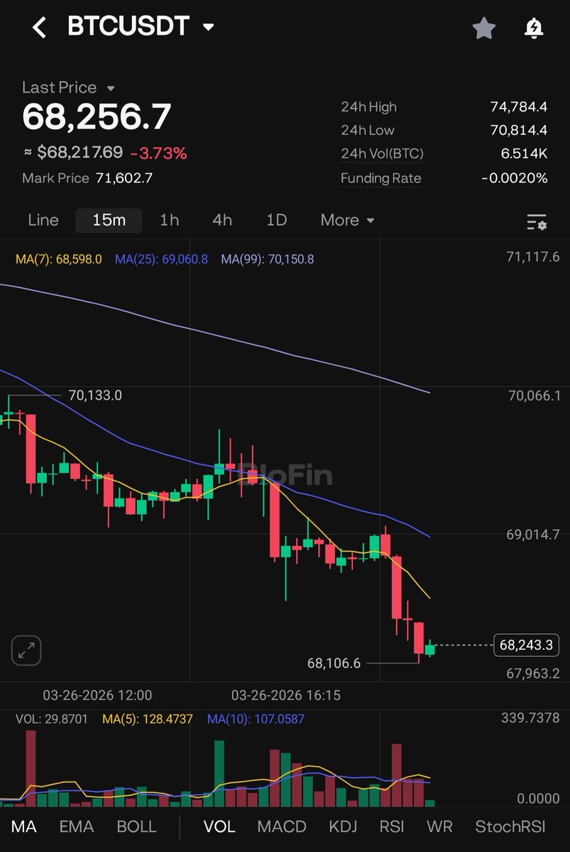 alimtrade2's tweet photo. Kripto para alım satım ipuçlarını ve stratejilerini öğrenin ve günlük karlı gelir elde edin 🤑 Topluluğumuza ücretsiz katılın ve günlük sinyallerimizden, kripto alım satım güncellemelerimizden yararlanın. Link profilimde 💌 https://t.co/o5Qir37iHi