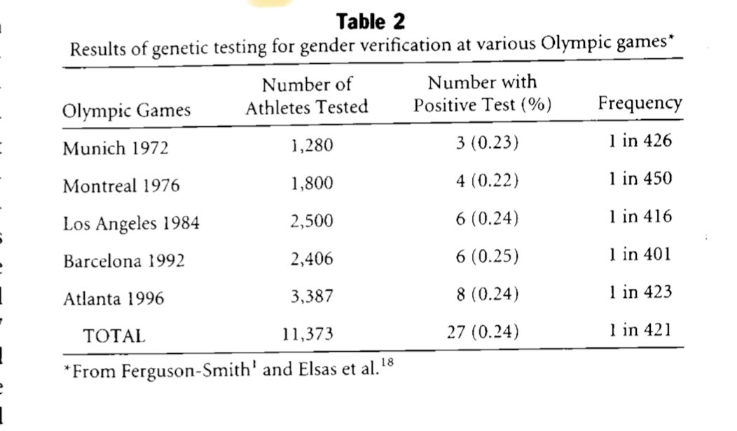 Jamie Angus tweet media