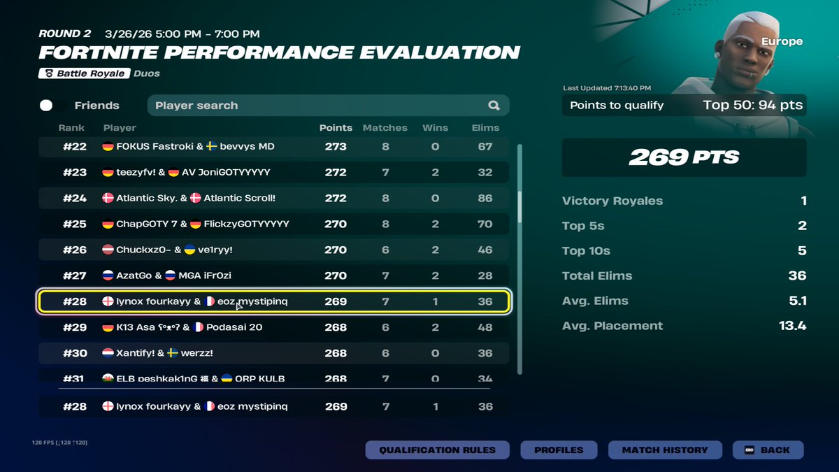 Lynox 4k (jamo) tweet media