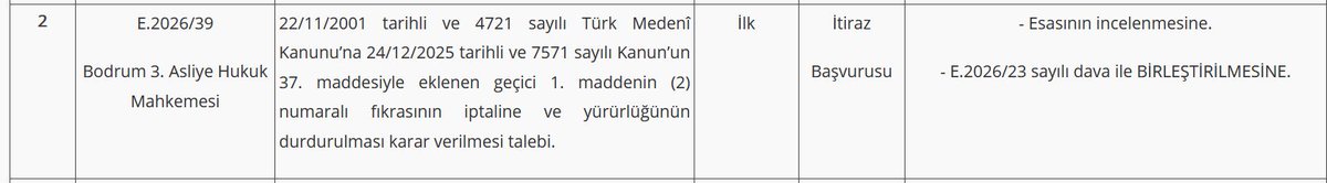 <a href="/avonderozer/">av önder özer</a> #önalım Yargıtay 7.HD ilgili kanun değişikliği ile ilgili Anayasa mahkemesi 5 dosyanın birleştirilerek esastan incelenmesine karar vermesine rağmen beklemeden karar verdi. Kanunların geçmişe uygulanması Anayasaya açıkça aykırıdır. Bir an önce AYM kararını vermeli ve RGyayınlamalı
