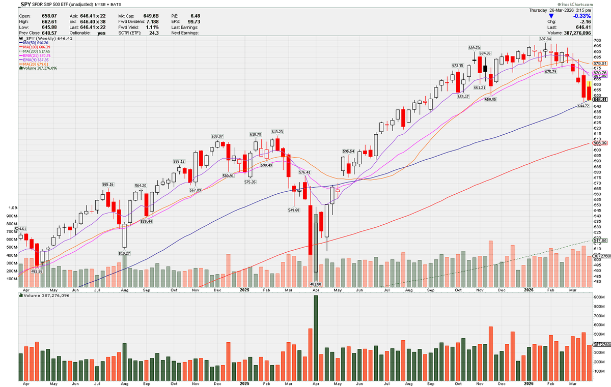 Stock Talk tweet media