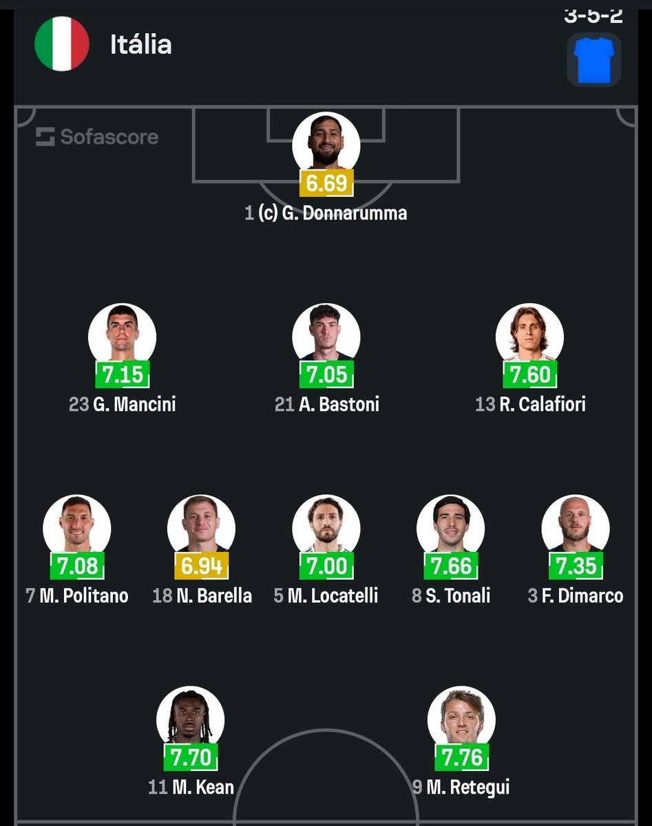 César Costa tweet media