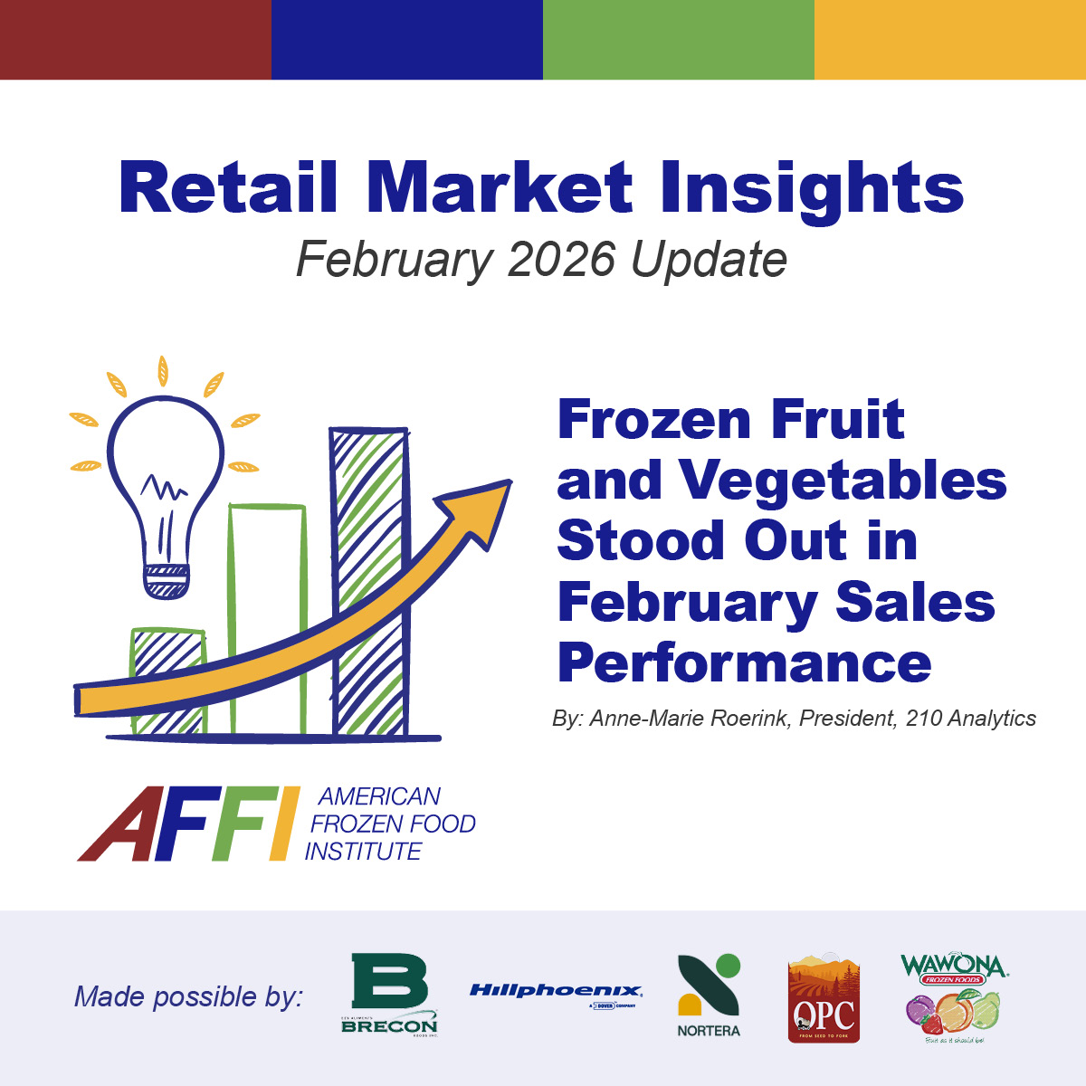 American Frozen Food Institute tweet media