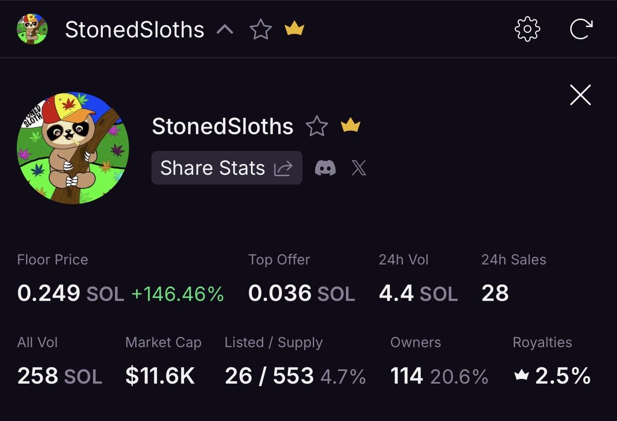 The Sloths tweet media