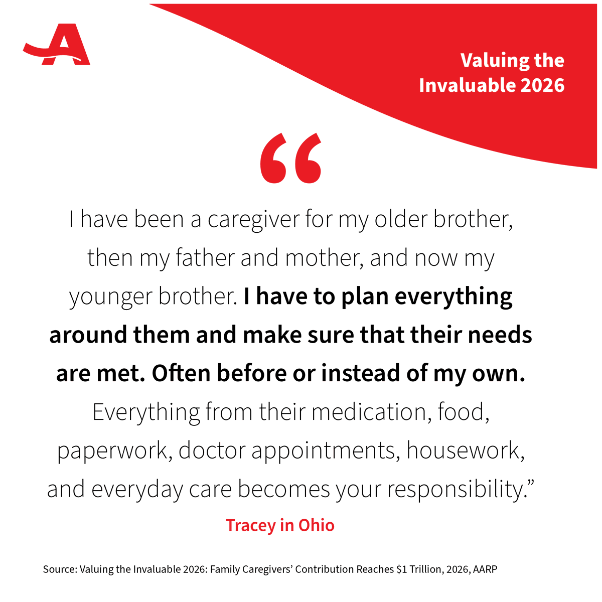 AARPpolicy's tweet photo. "Often before or instead of my own." Tracey in Ohio speaks for millions. AARP PPI's Valuing the Invaluable 2026 puts a $1.01 trillion value on the care families provide every day. Read the report: https://t.co/6VmEBv6cCA #FamilyCaregiving #ValuingTheInvaluable https://t.co/UJa6GOPIIn