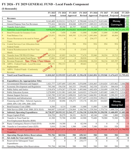 NW Realist ⭐️⭐️⭐️ tweet media