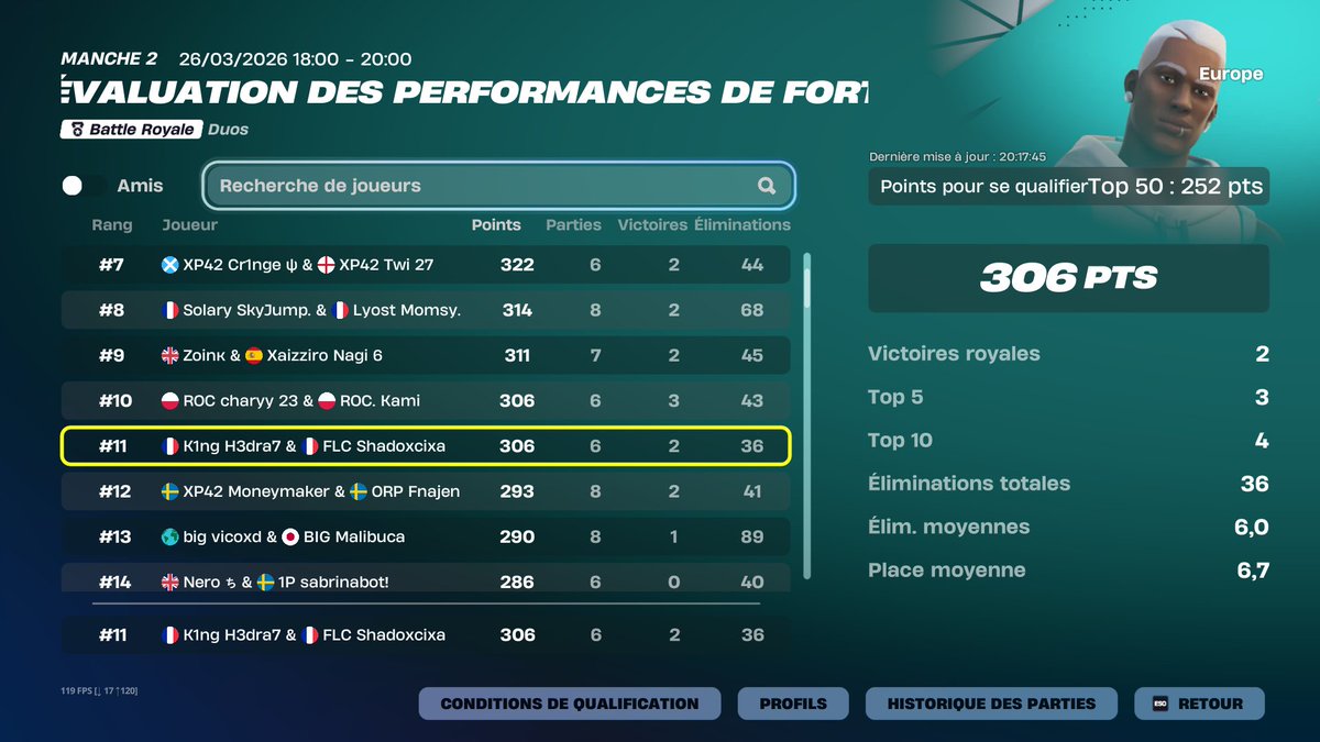 FLC Shadox tweet media