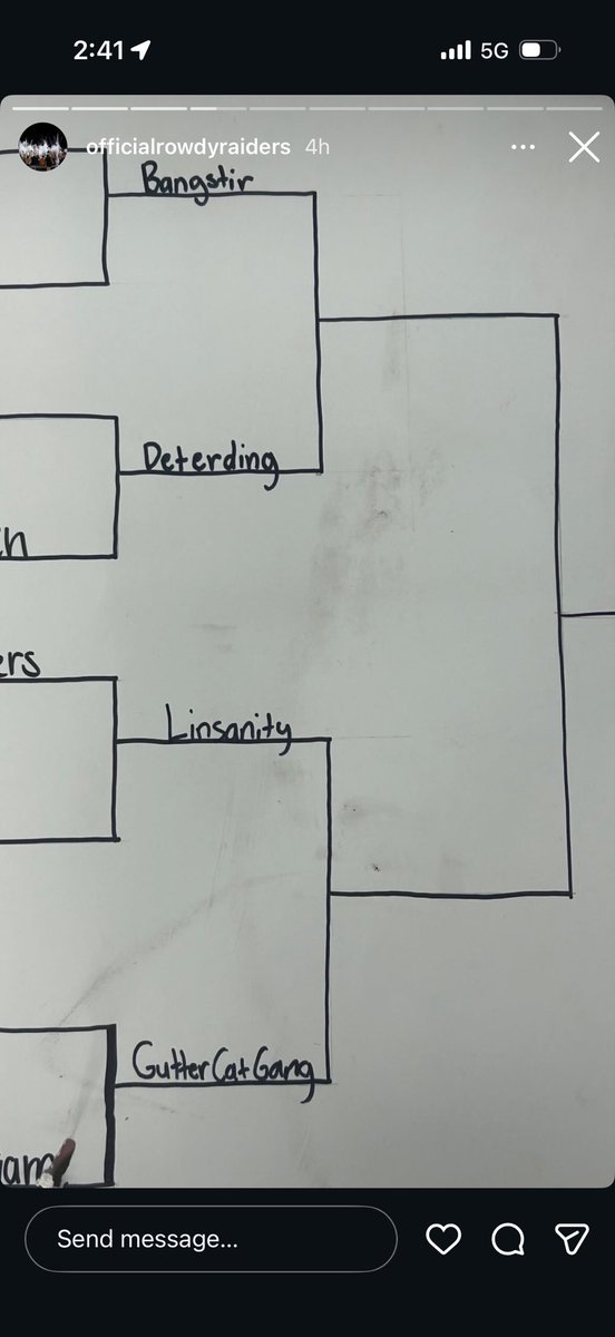 Gutter Flight Basketball Club 🏀 tweet media