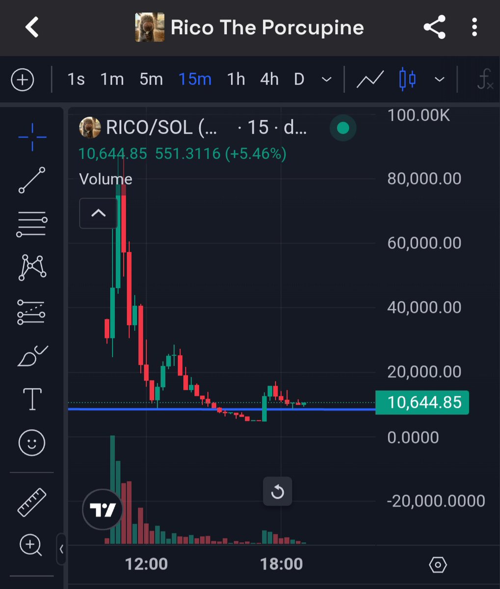 Cosmo🔀 tweet media