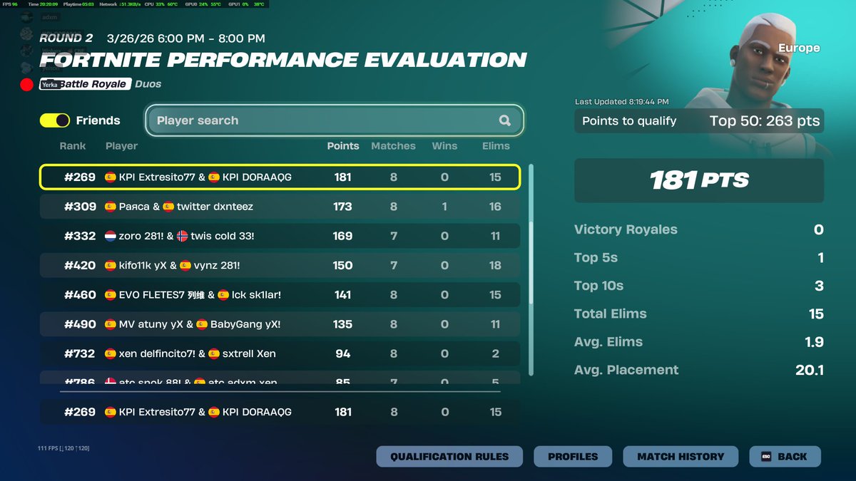 KPI DORAAQG tweet media