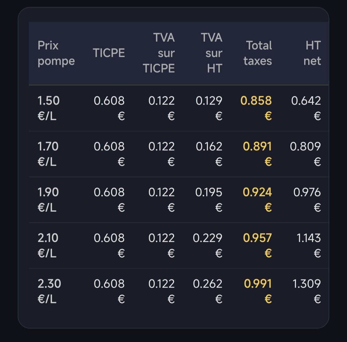 Yannounet tweet media