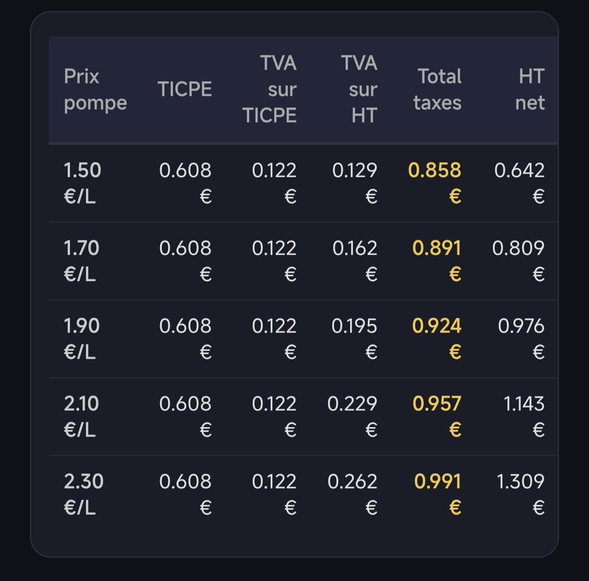 Yannounet tweet media