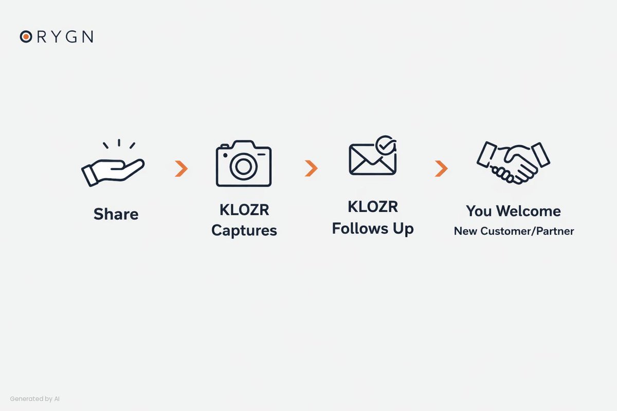 KBtek7's tweet photo. Here’s the shift: STOP being the lead-gen machine and the closer. With KLOZR, the system handles follow-up + education flow so you can focus on sharing. Less awkward, more consistent. https://t.co/74UU87hBA3 DM me START to see the simple KLOZR flow. DM me START to get my “no-co… https://t.co/AsCD2Z1Gx4