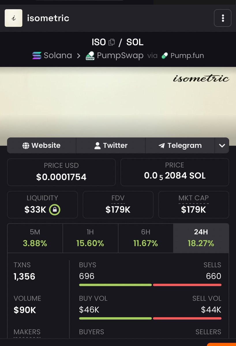 Echo 🗿 tweet media