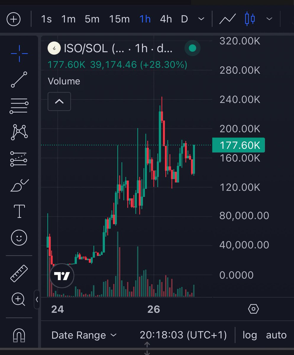 Echo 🗿 tweet media