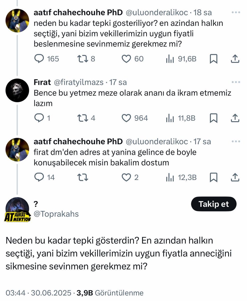 At, Avrat, Mention tweet media