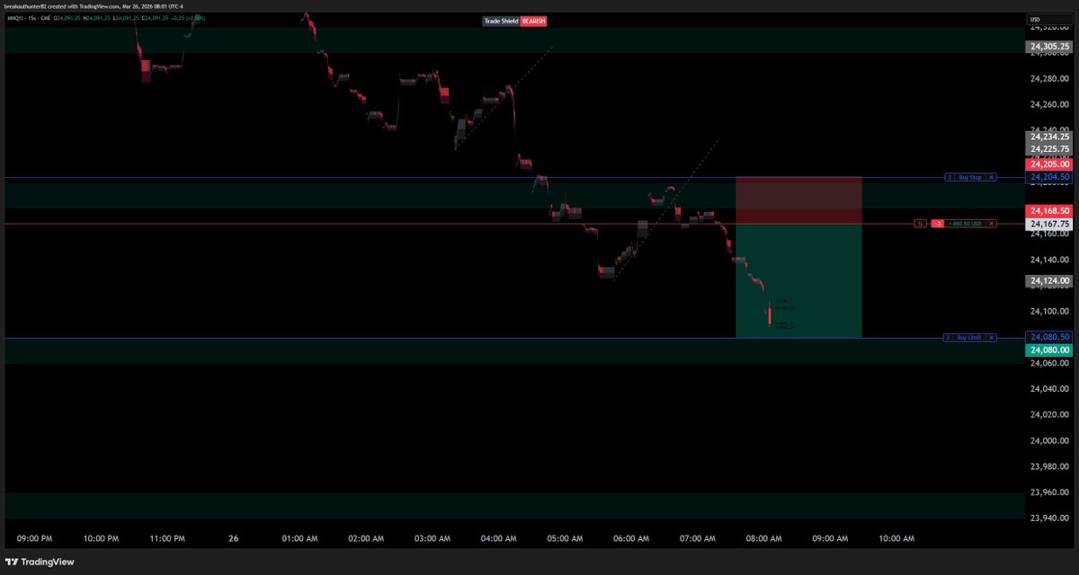 Breakout Hunter tweet media