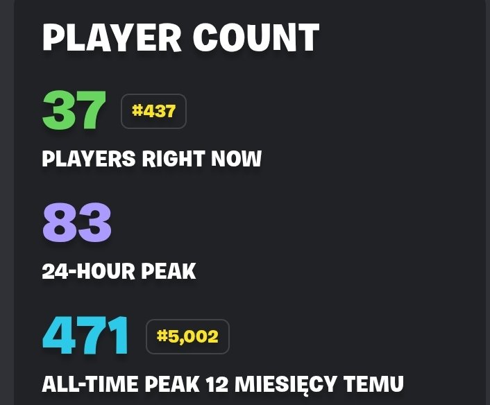 Kołdrian tweet media