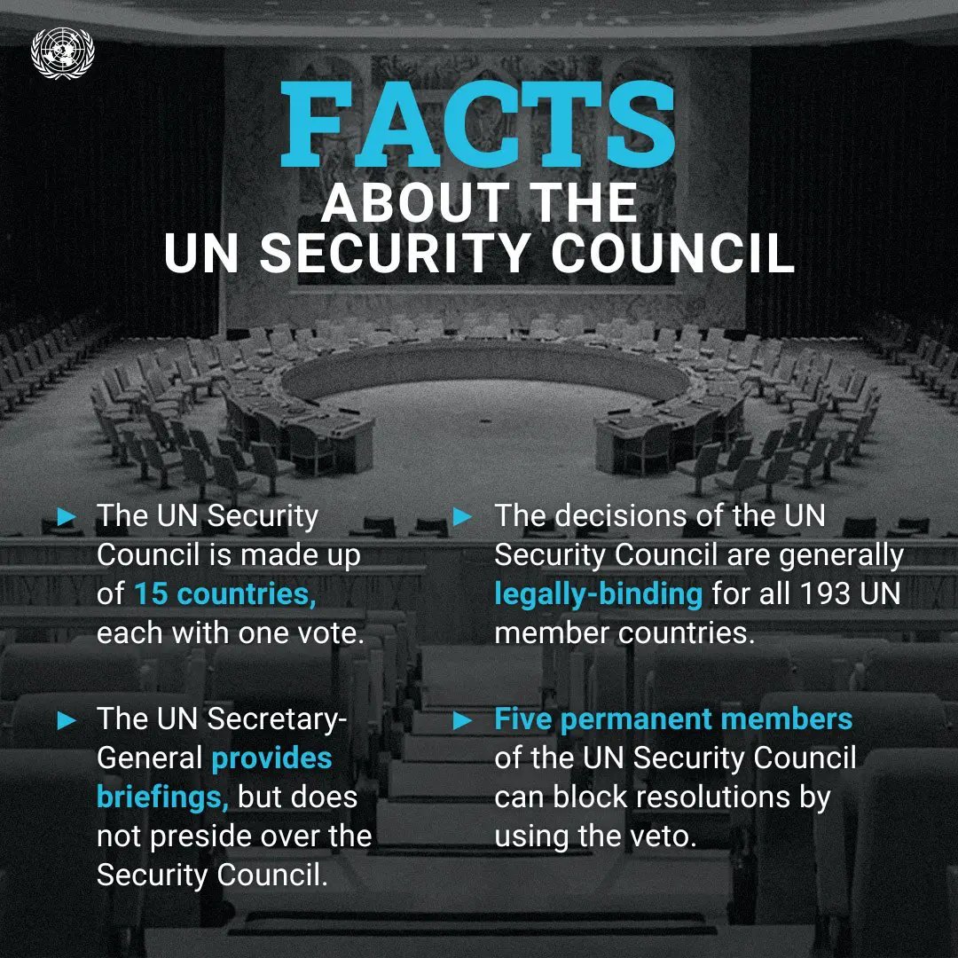 UN_Nigeria's tweet image. #DYK The Security Council is made up of 15 @UN  member countries.

Its primary responsibility is the maintenance of international peace &amp;amp; security.

More facts: un.org/securitycounci…
#UN80