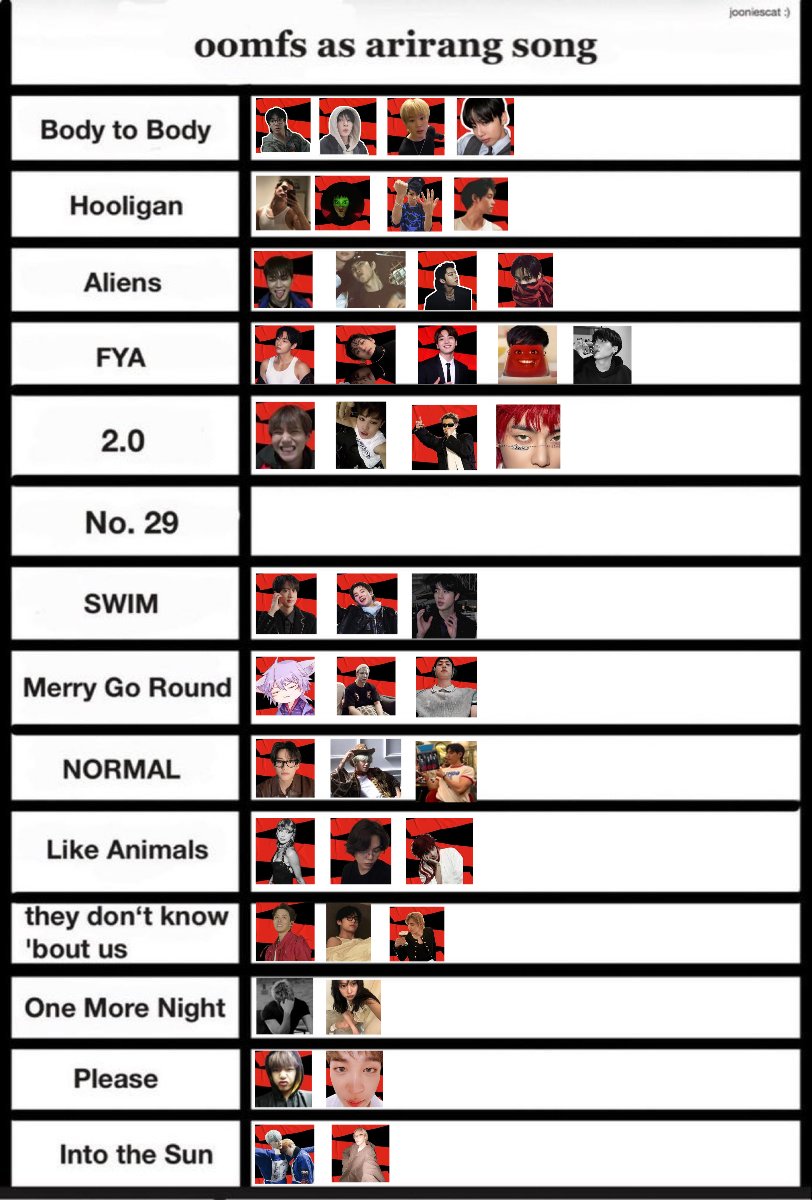 skv⁷ ⊙⊝⊜ 🪭⛵️| ARIRANG tweet media