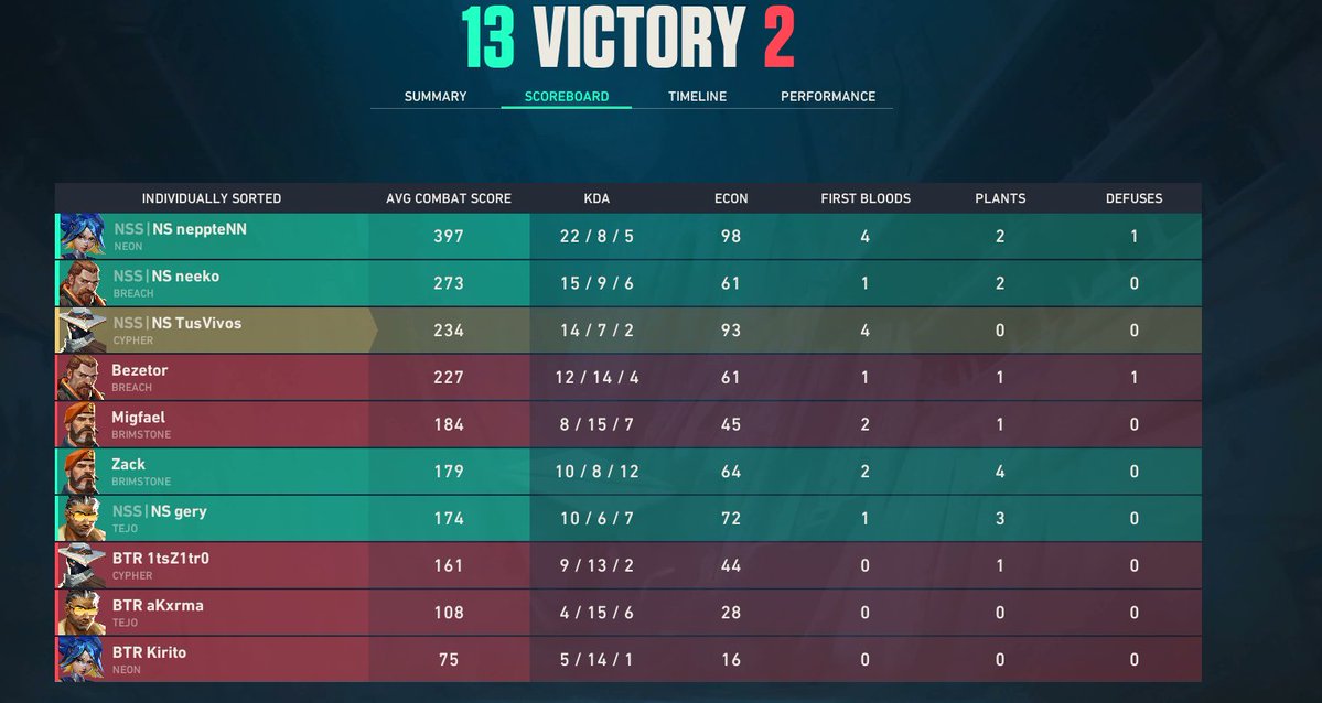 Nicee Shoott tweet media