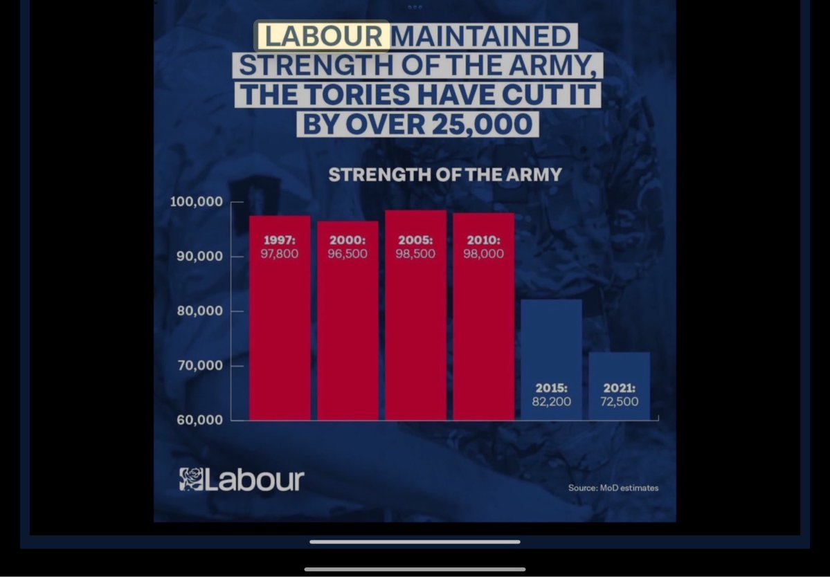 Janette Strachan tweet media