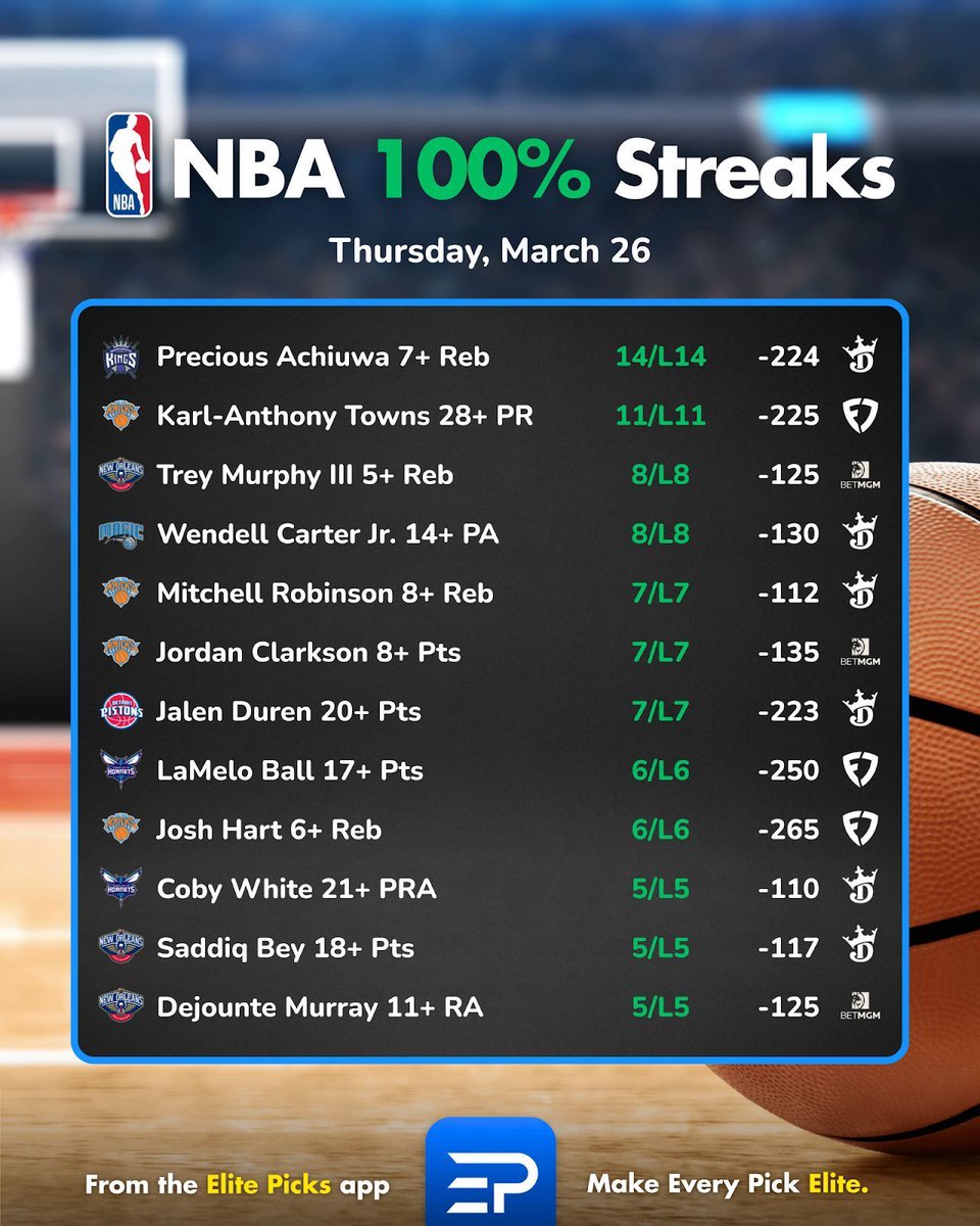 Elite Picks tweet media