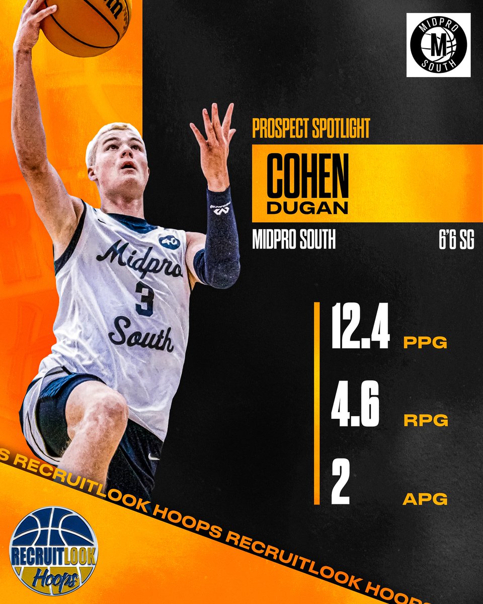 RL_Hoops's tweet photo. 2027 MidPro South - Cohen Dugan @CohenDugan3 Brings it on both ends of the floor one to monitor this season #RLHoops https://t.co/WbSVkHKyka