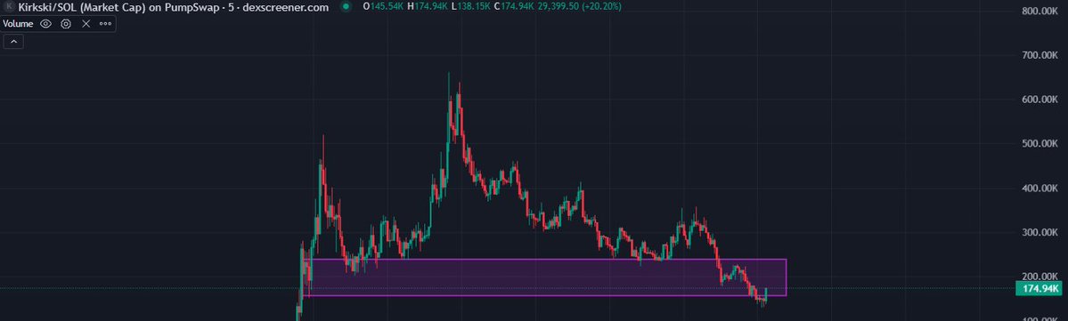 Absolutefocus tweet media