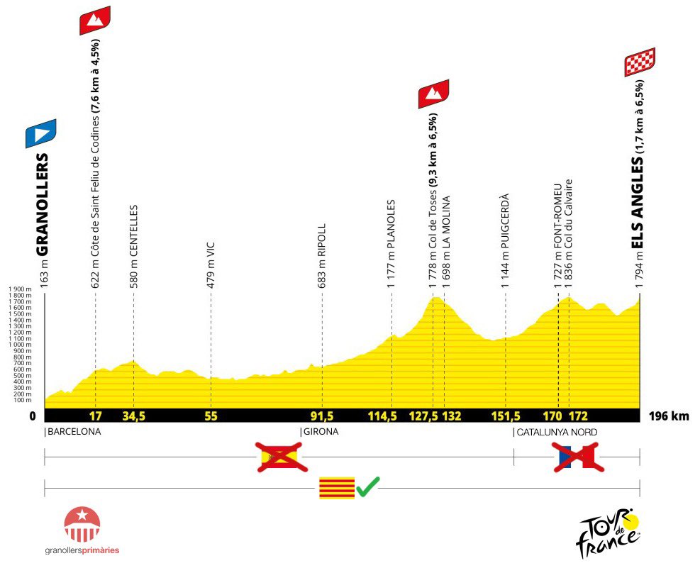 Monica Ribell Bachs 🎗 tweet media