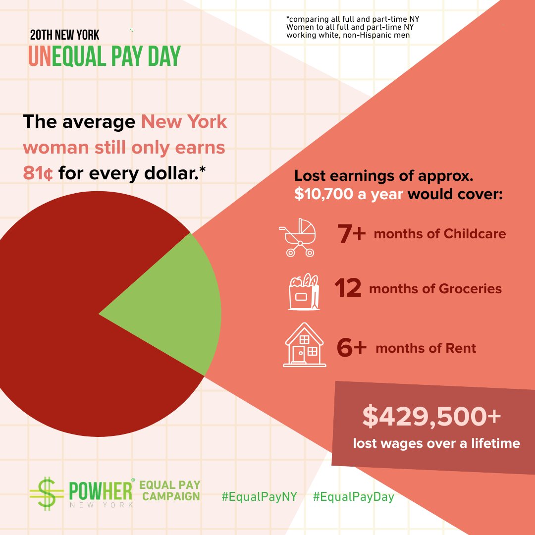 NYS Senator Samra Brouk tweet media