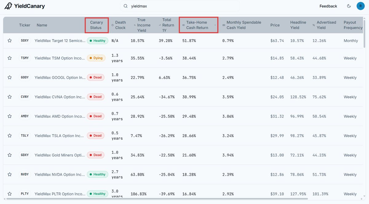 Ryan Fish ⛳️🏃‍♂️💰🇺🇸 tweet media