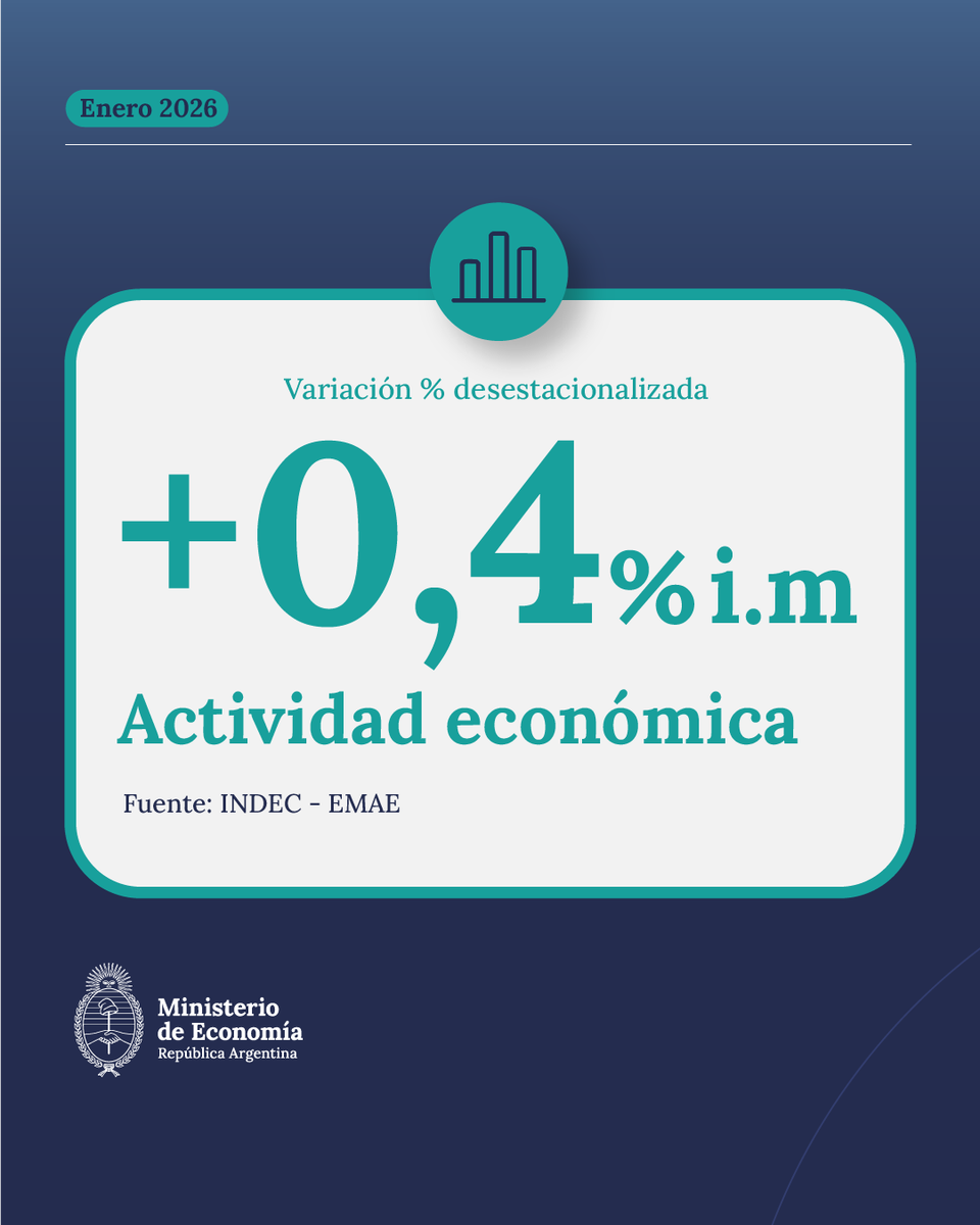 Ministerio de Economía tweet media