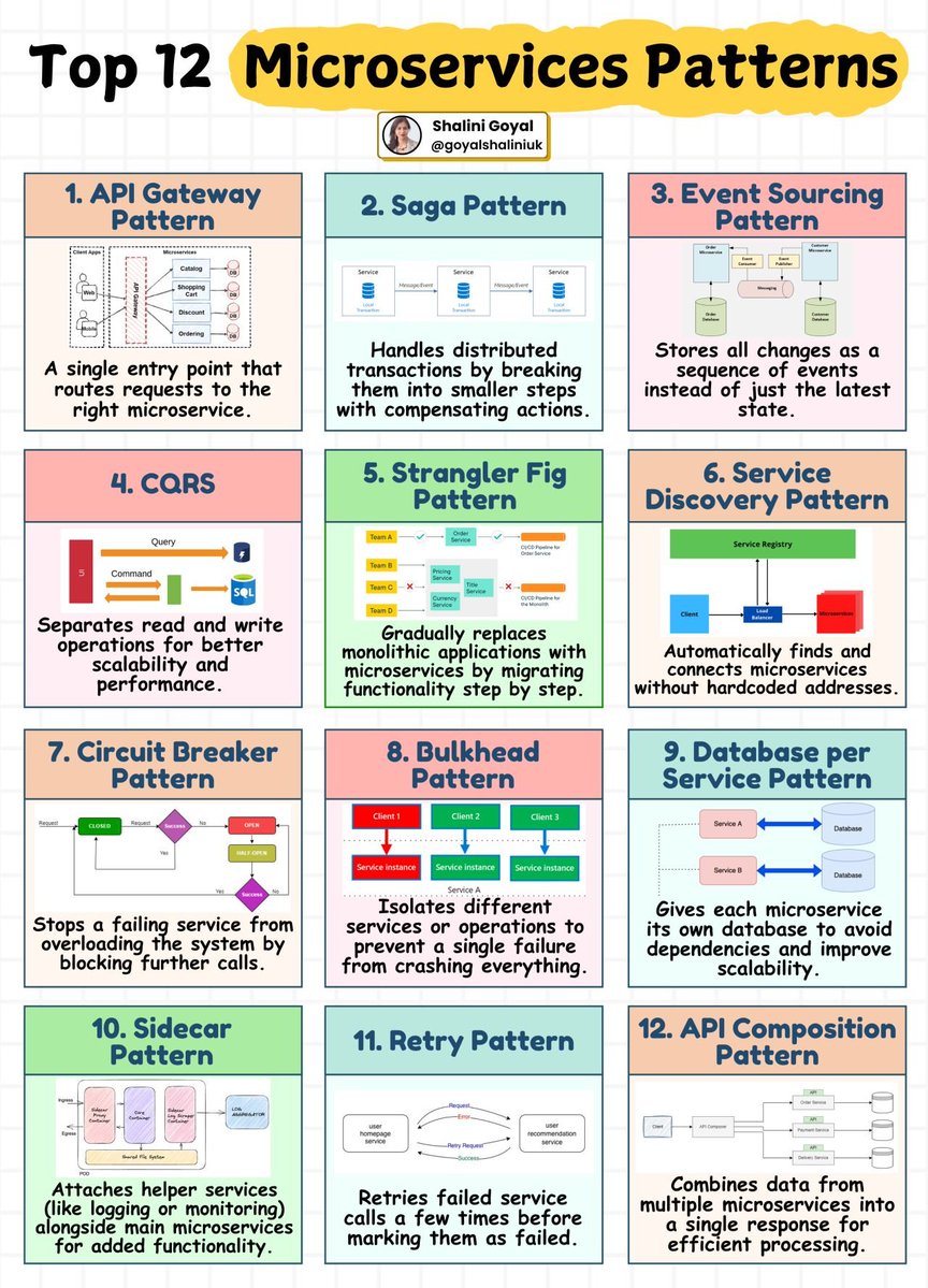 Shalini Goyal tweet media