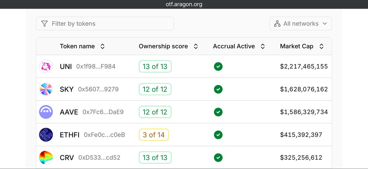 Leuts.eth tweet media