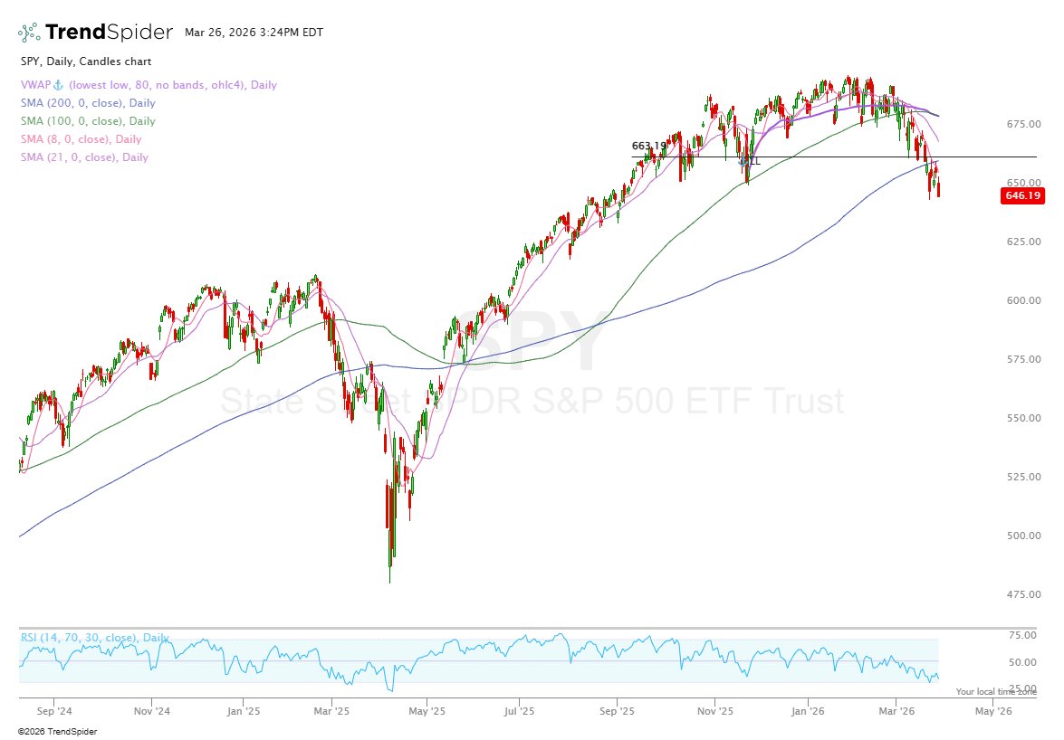 Oliver | MMMT Wealth (CPA) tweet media
