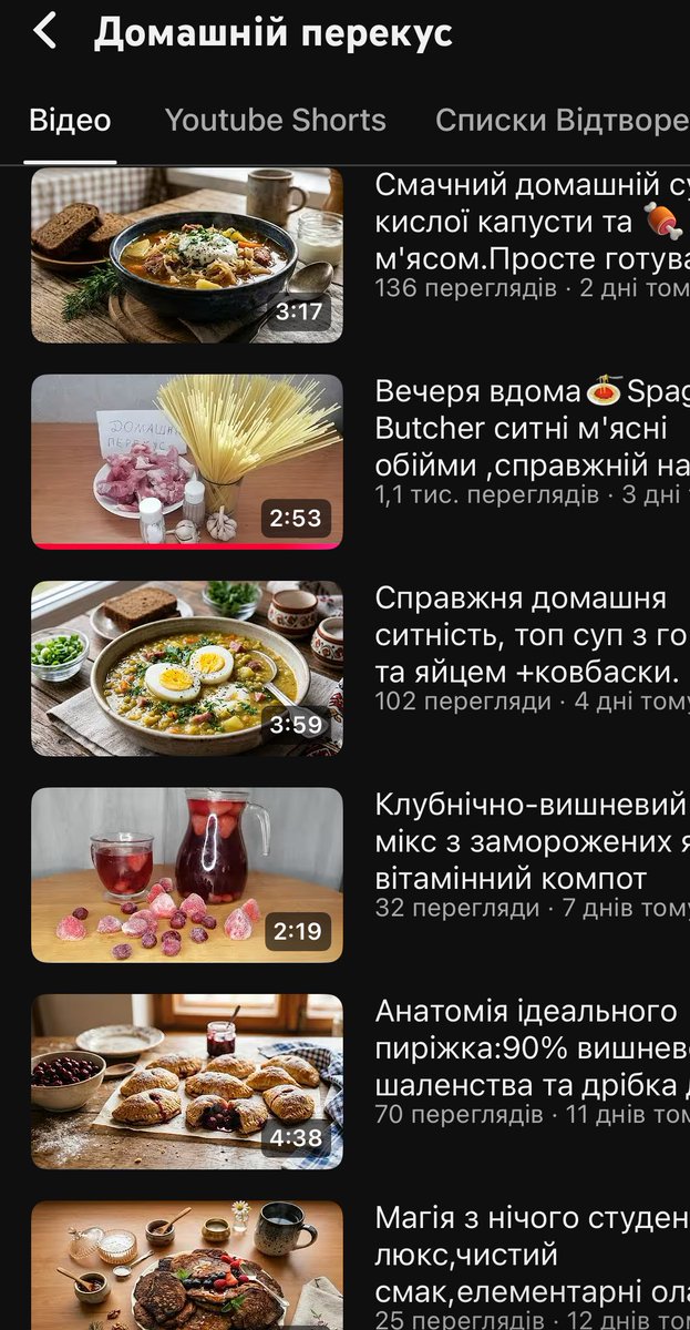 це ж було вже tweet media