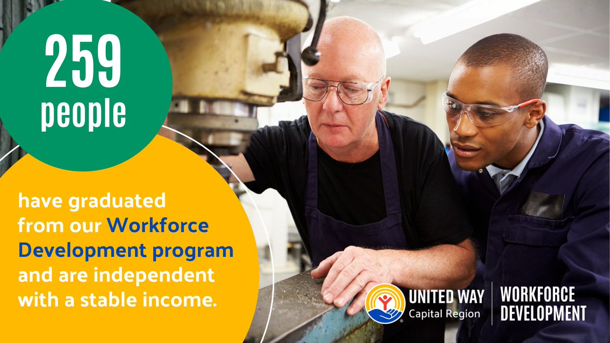 United Way Cap Reg tweet media