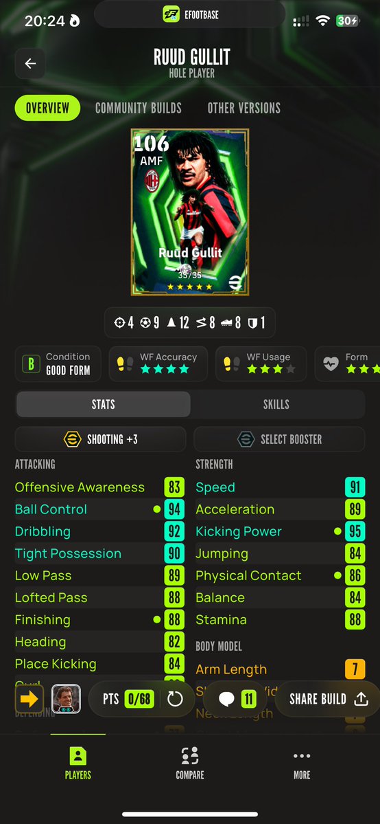 Iruka obinna tweet media