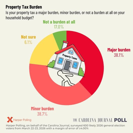 Cabarrus GOP tweet media