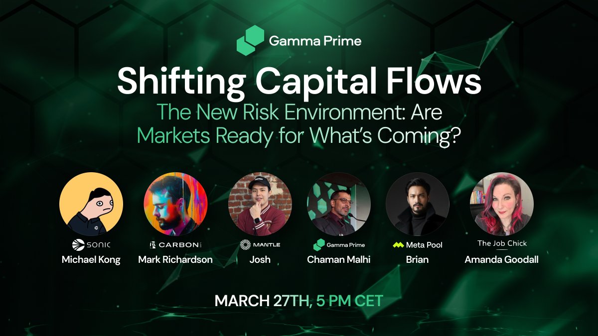 Gamma Prime | Uncorrelated Investing Hub tweet media