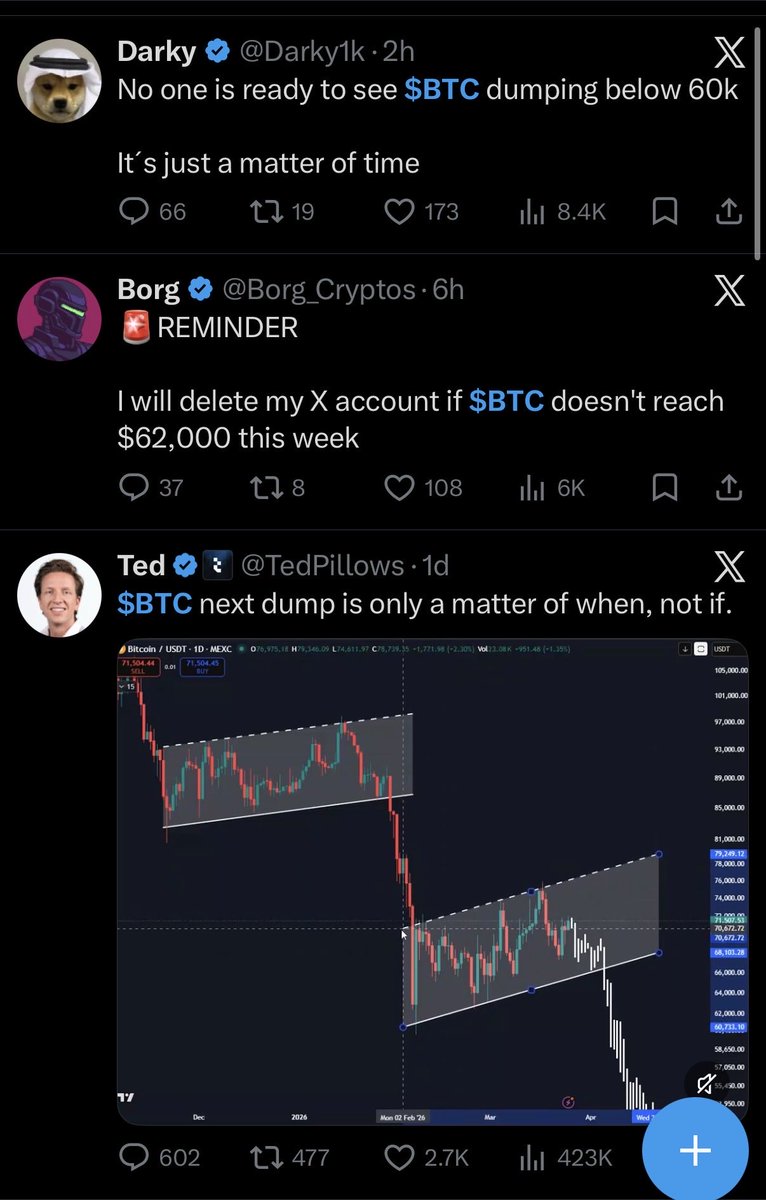 Travladd Crypto 𐤊 tweet media