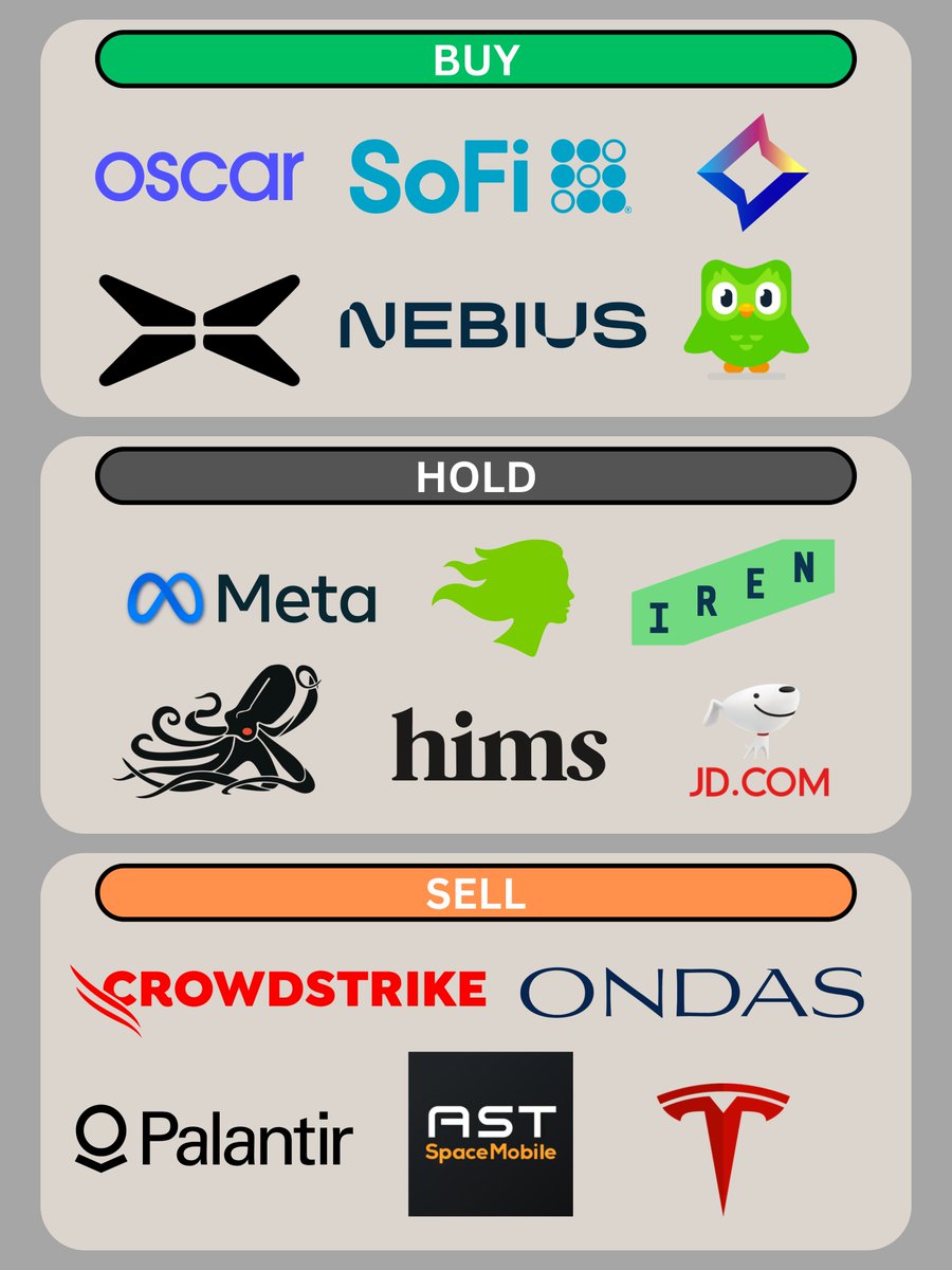 The Analyst tweet media