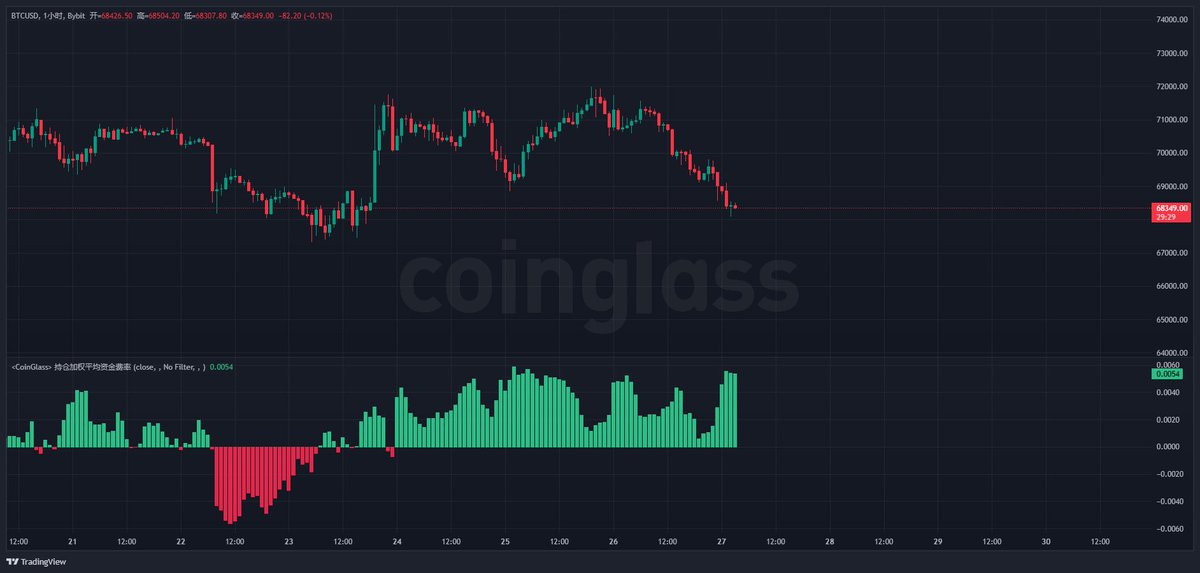 btcbigboom tweet media
