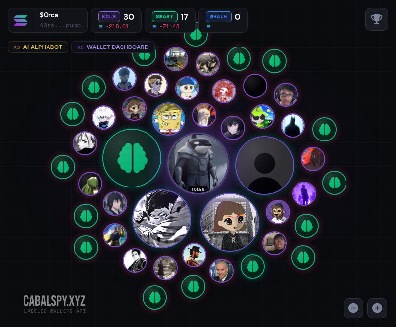 CabalSpyWidget tweet media