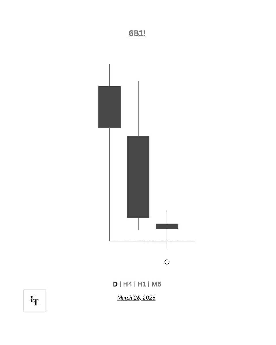 Luke Trades tweet media