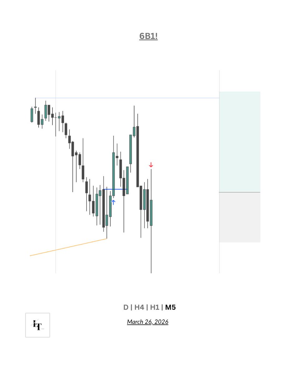 Luke Trades tweet media