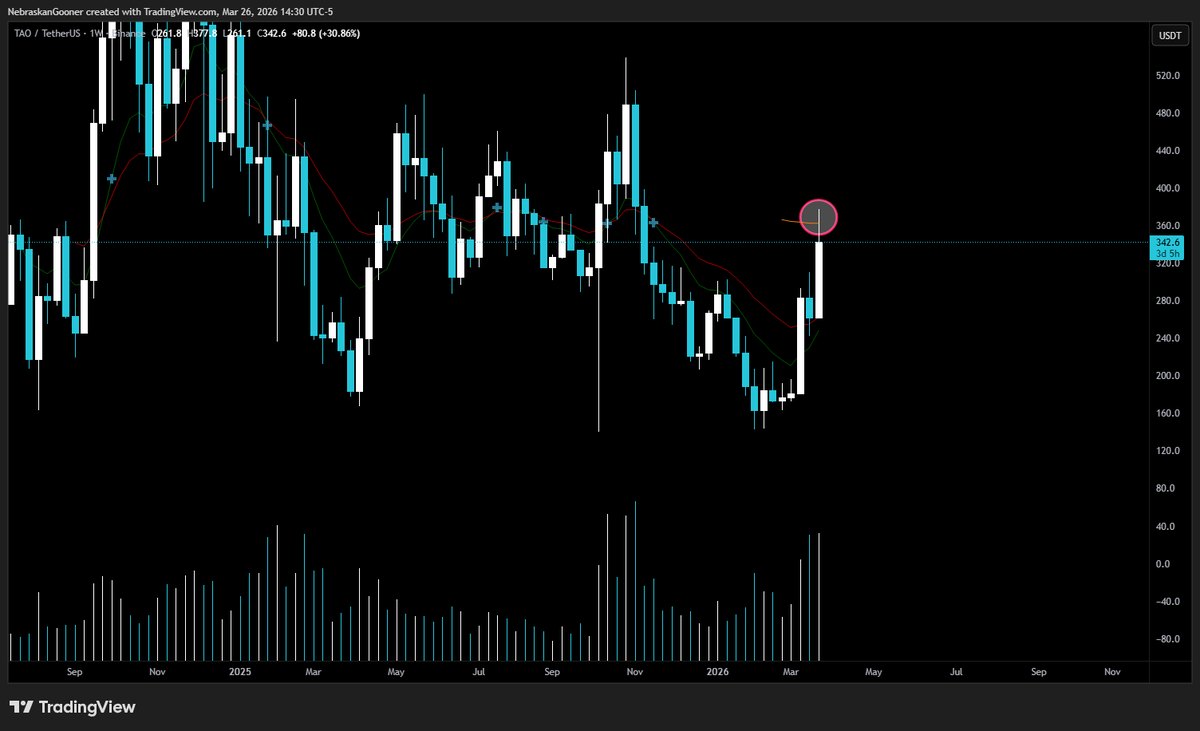 Nebraskangooner tweet media