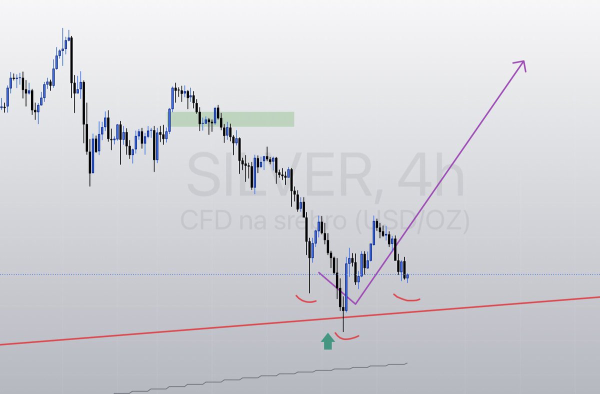 Resource Alpha tweet media